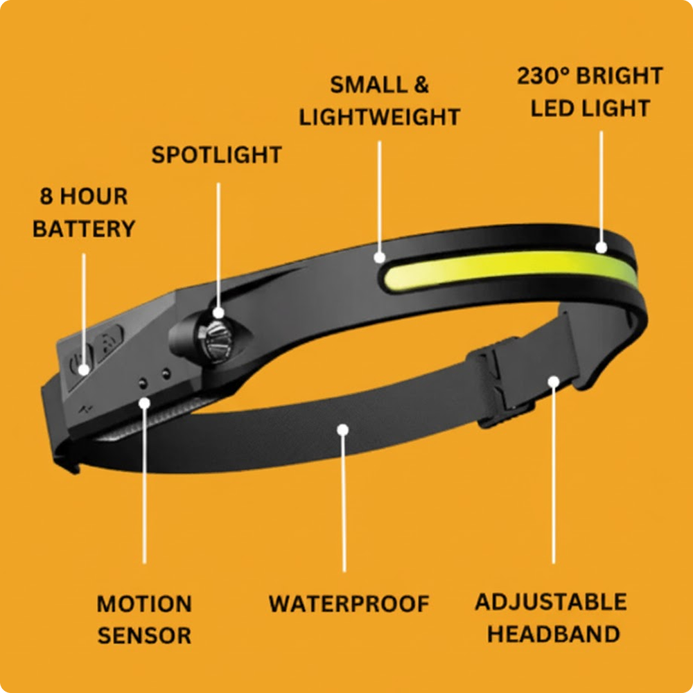 Light&Go™ Wide-Angle Headlamp