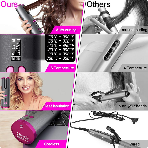 AutoCurl™ Rotating Hair Styler
