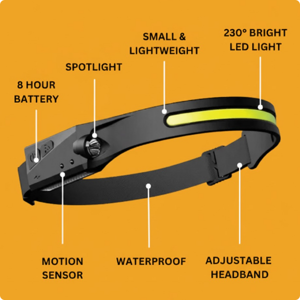 Light&Go™ Wide-Angle Headlamp