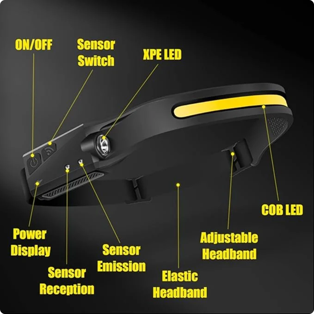 Light&Go™ Wide-Angle Headlamp
