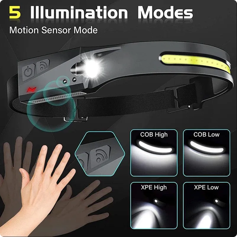 Light&Go™ Wide-Angle Headlamp